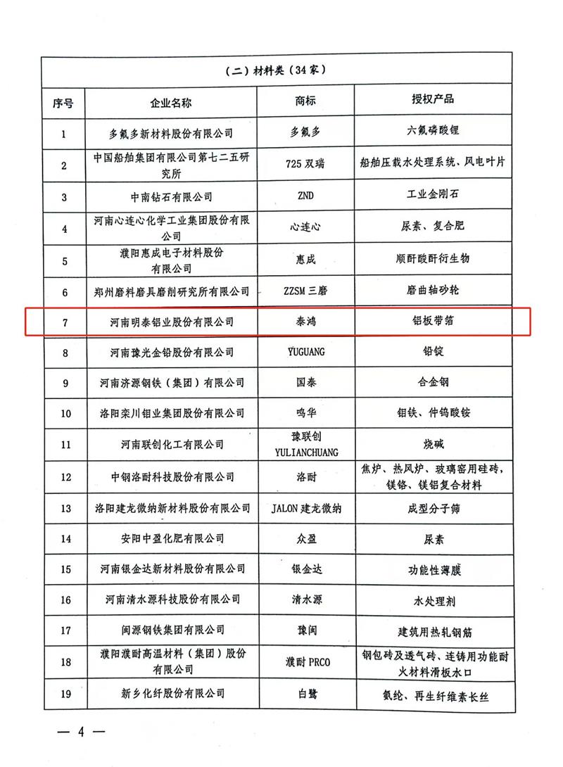 匠心堅(jiān)守，載譽(yù)而歸！明泰鋁業(yè)榮獲“美豫名品”稱(chēng)號(hào)