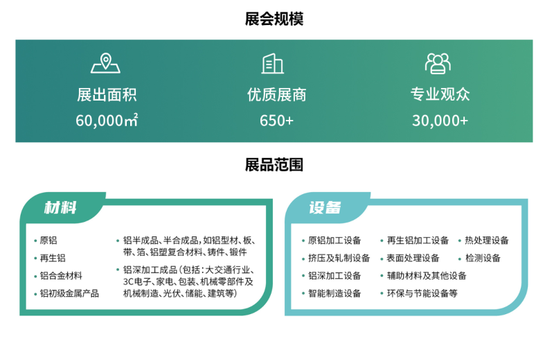 重磅來襲！明泰鋁業(yè)邀您共赴2025中國國際鋁工業(yè)展會